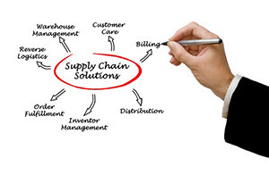 St. Louis Supply Chain Consulting Services